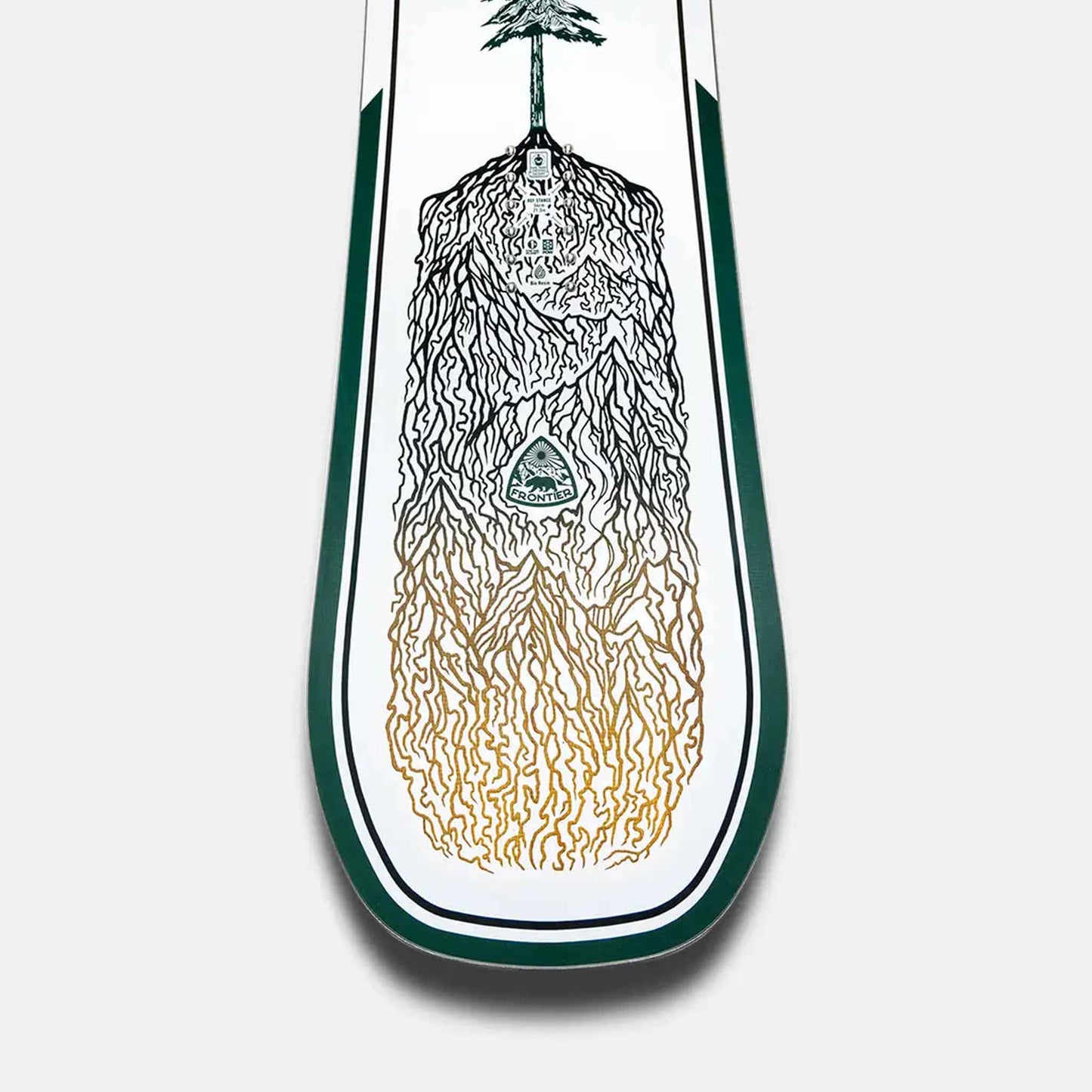 Frontier Snowboardpaket