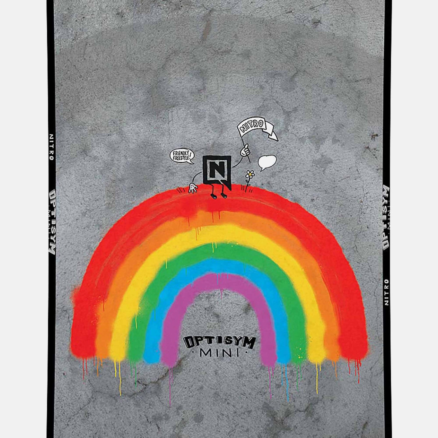 Optisym Mini Paket ink. Bindning