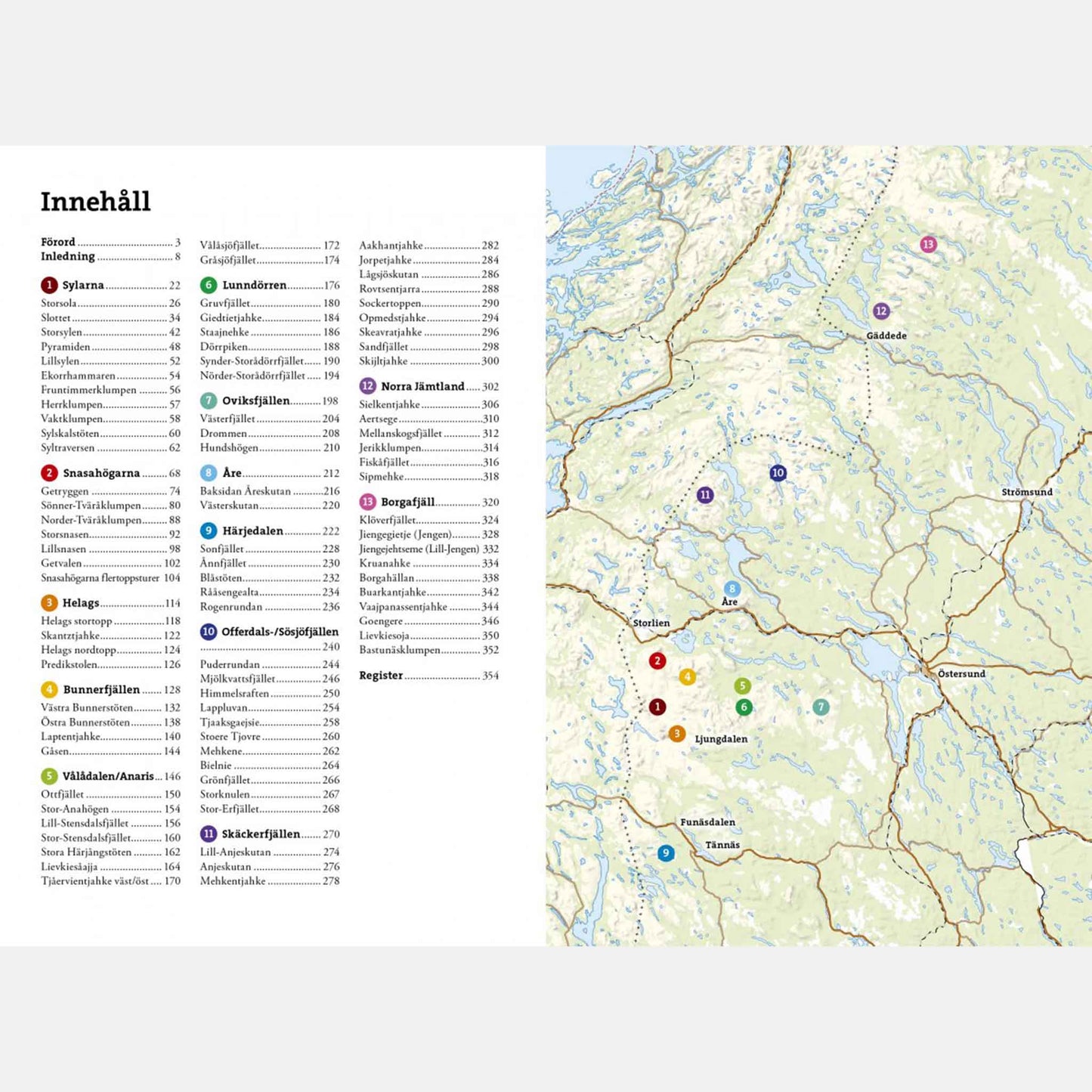 Toppturer i Jämtland