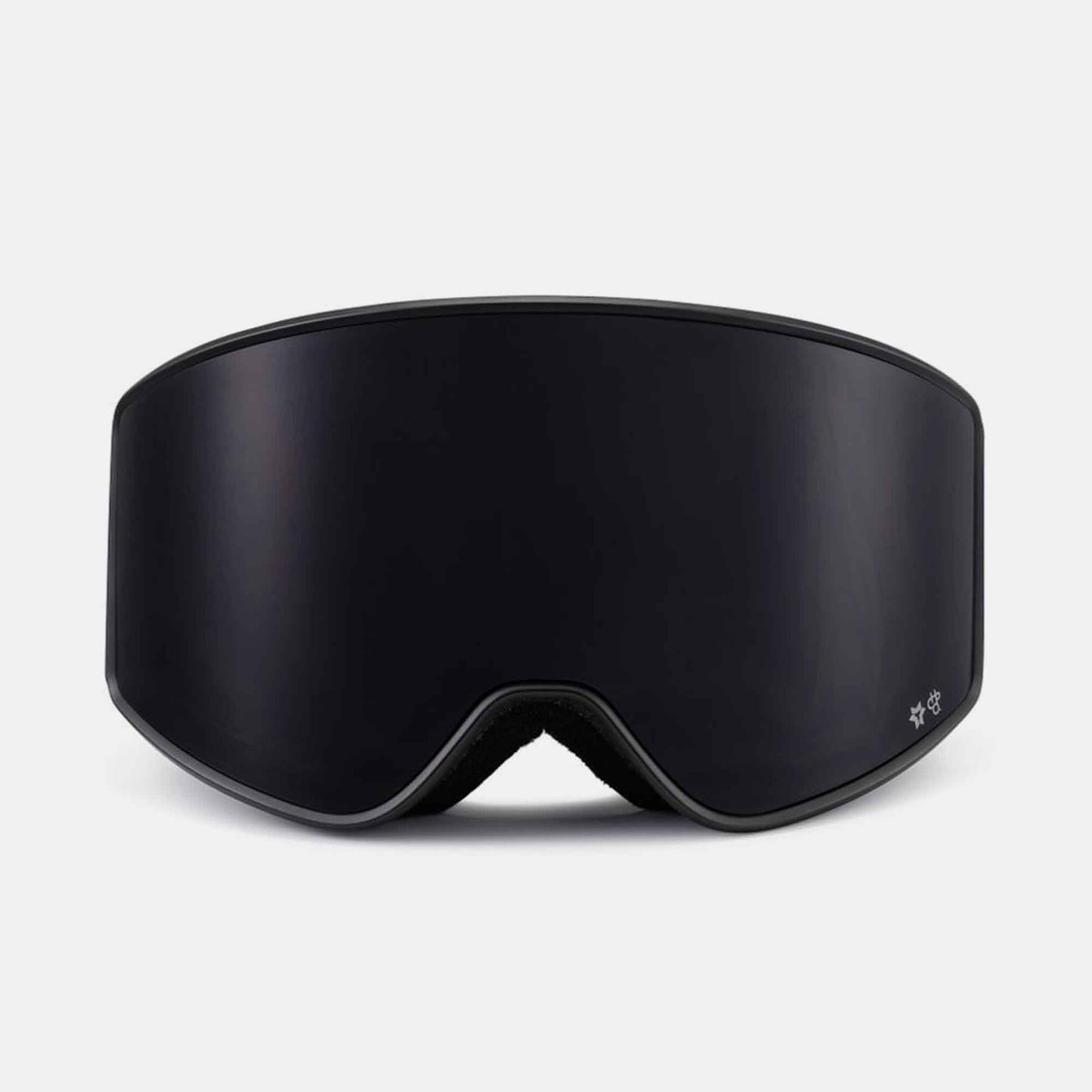 Method | Black / Black