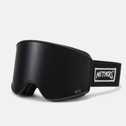 Method | Black / Black