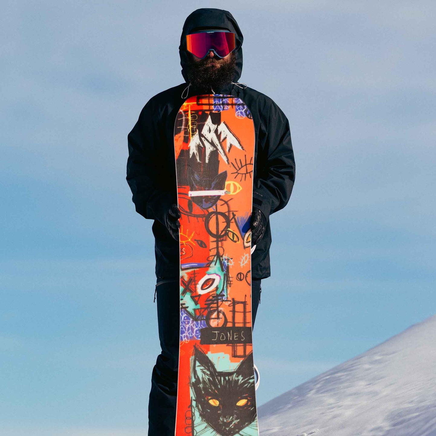 Rally Cat Snowboardpaket