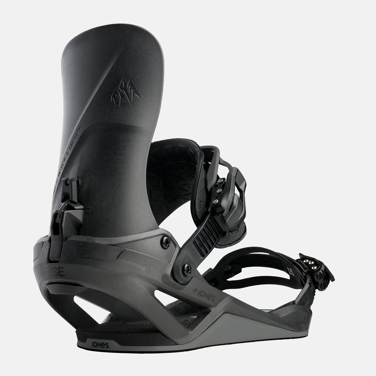 Zenith Fase | Black Carbon